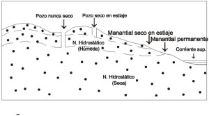 Imagen3agua