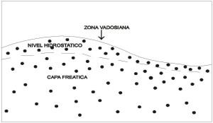 agua1
