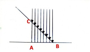 radiacion1