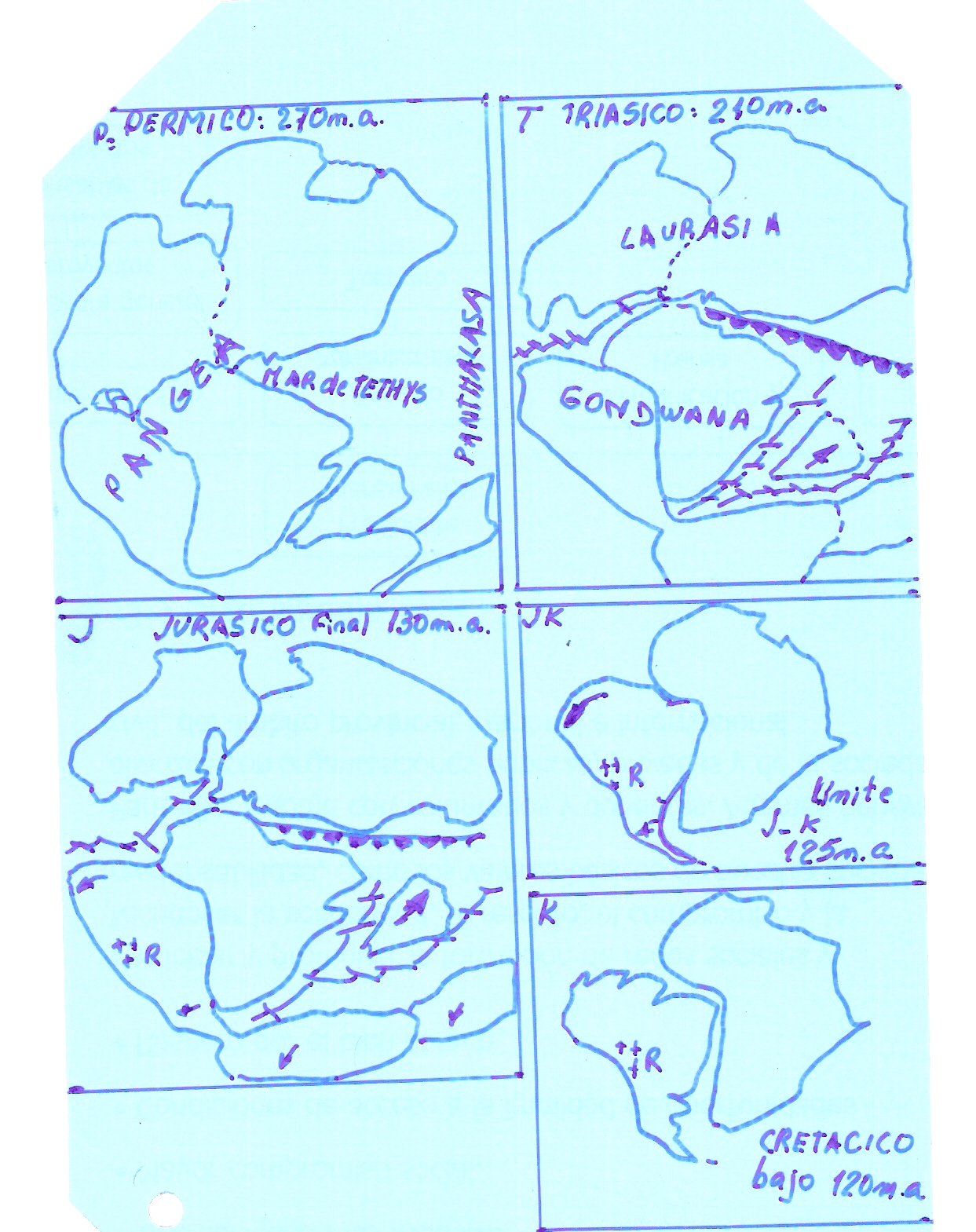 Locos por la Geología » Pangea y Rodinia, formación y dispersión. Parte 1.